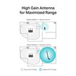Adaptador-Wi-Fi-TP-Link-Archer-T2U-Plus-AC600-USB-Dual-Band