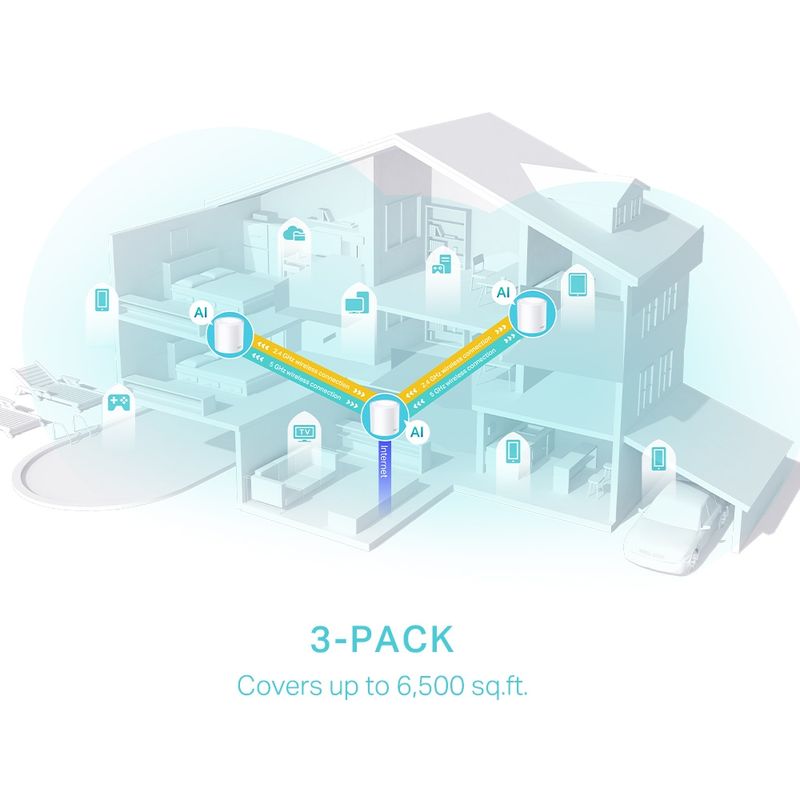 Access-Point-TP-Link-DECO-X50--3-pack--Mesh-Wi-Fi-6-AX3000