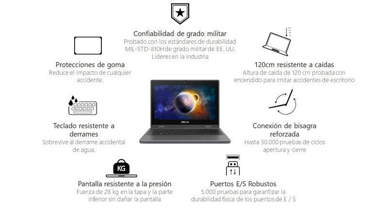 Notebook-educativa-ASUS-BR1100F-116--N4500-4GB-128GB-W10Pro