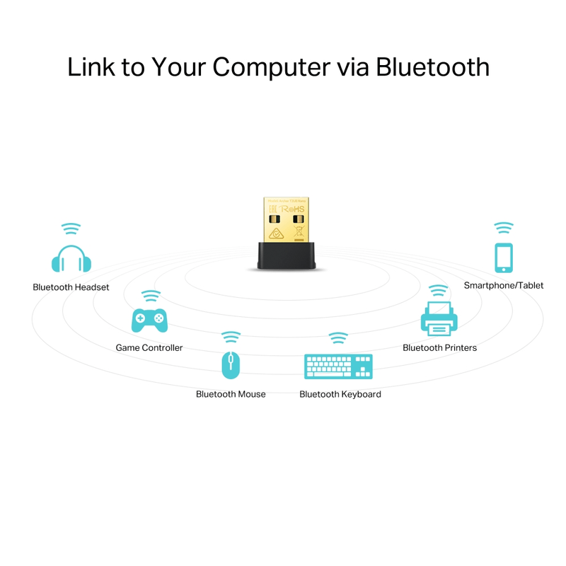 Adaptador-USB-AC600-Nano-Wi-Fi-Bluetooth-4.2-4
