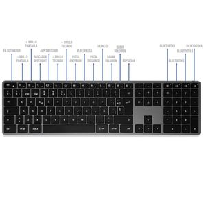 Teclado SATECHI A01112 Aluminio Retroiluminado Usb-c Español